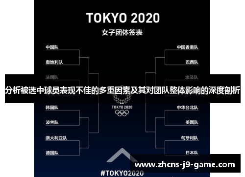 分析被选中球员表现不佳的多重因素及其对团队整体影响的深度剖析