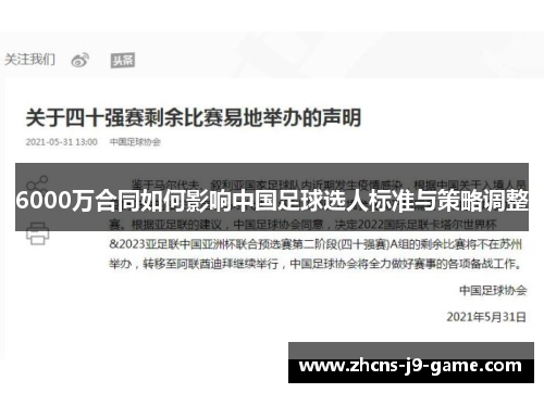 6000万合同如何影响中国足球选人标准与策略调整