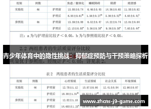 青少年体育中的隐性挑战：抑郁症预防与干预策略探析